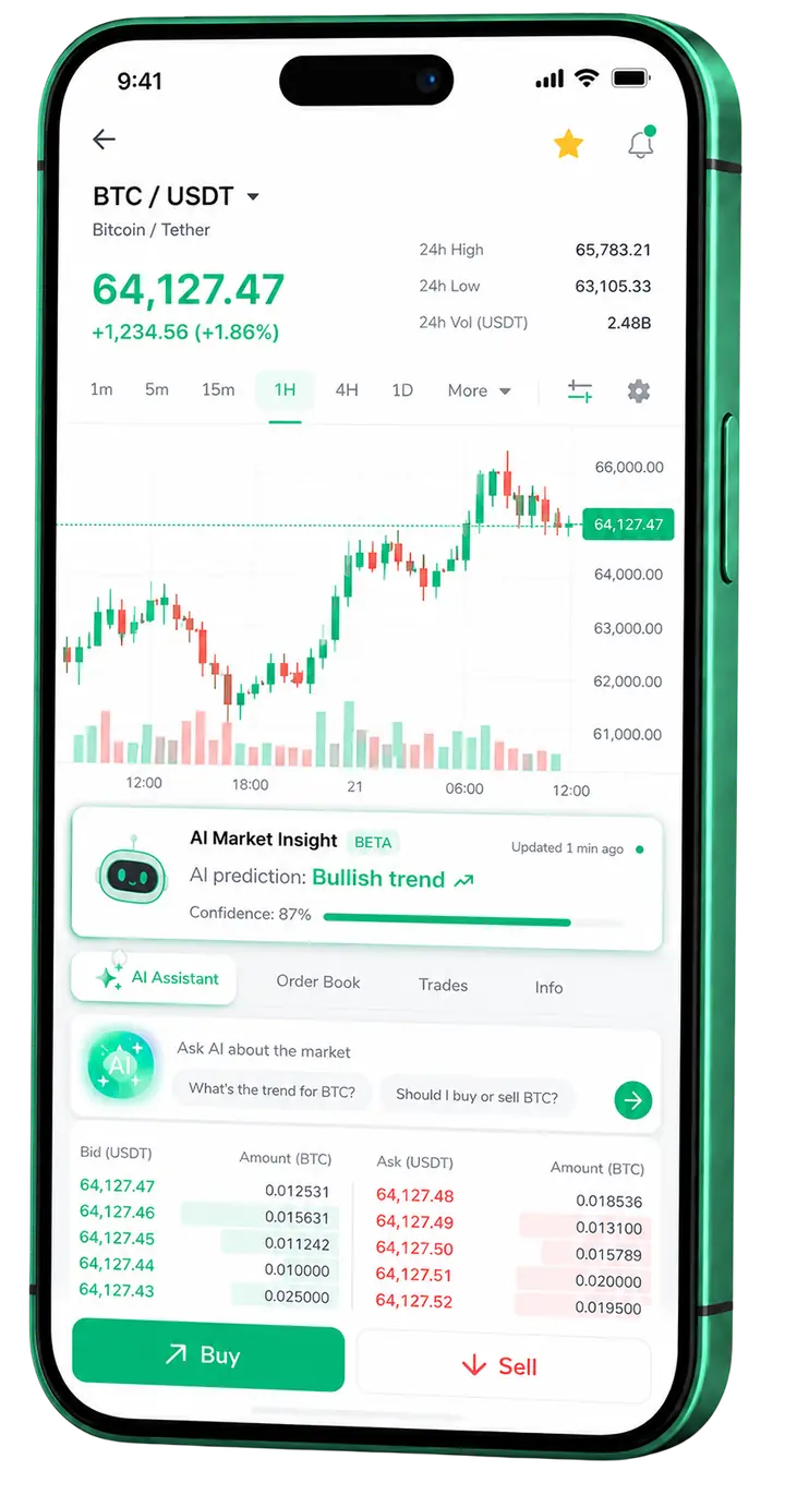Vista móvil de trading Klic Monweks